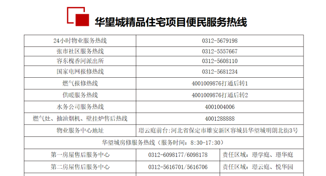 华望城便民服务热线